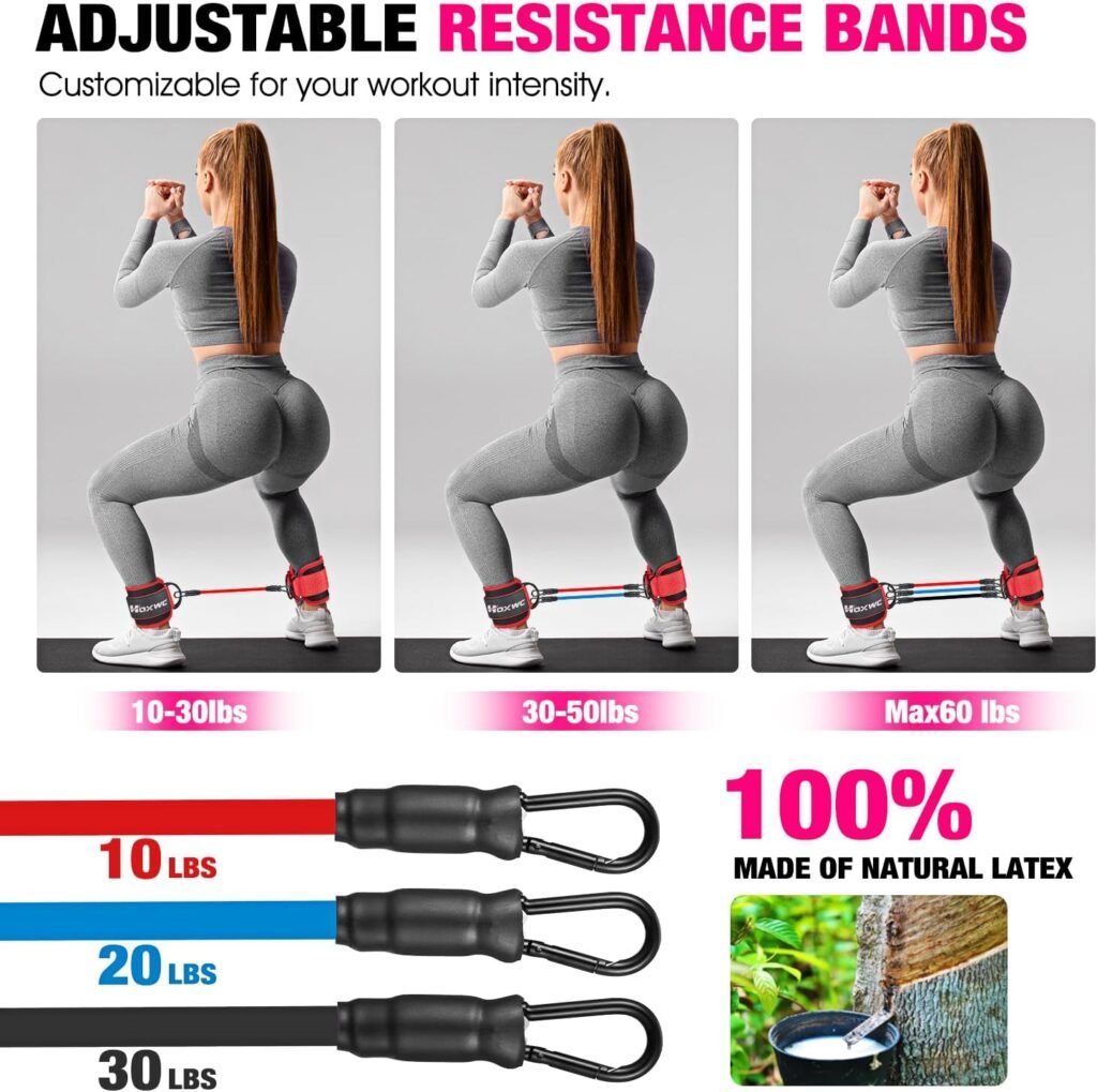 Top Home Gym Essentials: A Review of 5 Must-Have Products